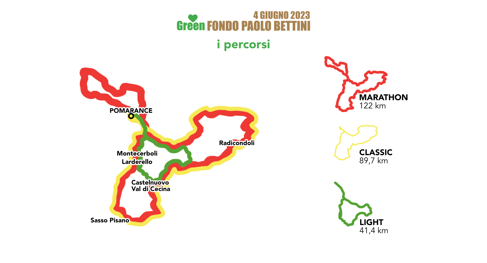 Light, Classic o Marathon: tutte le emozioni dei percorsi della Green Fondo Paolo Bettini 2023.